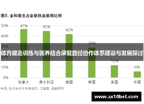 体育健走训练与医养结合康复路径协作体系建设与发展探讨